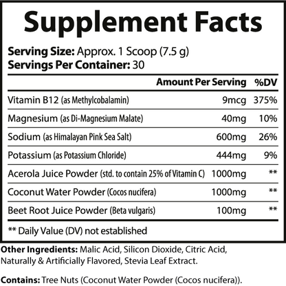ION + Select Electrolyte Formula